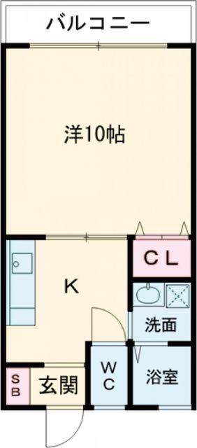 シティフォレストI(1K/1階)の間取り写真