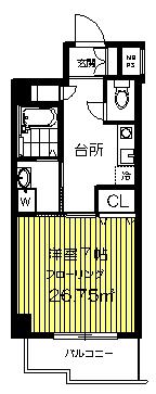 サンクチュアリ上北沢(1K/8階)の間取り写真