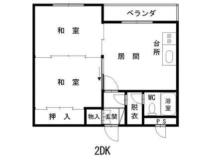 佐藤ハイツ(2DK/1階)の間取り写真