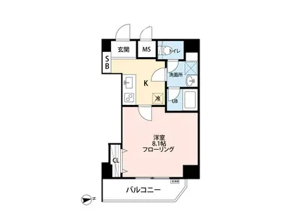 グラングスト文京(1K/5階)の間取り写真