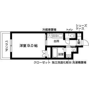 エルメディオ千種(1K/6階)の間取り写真