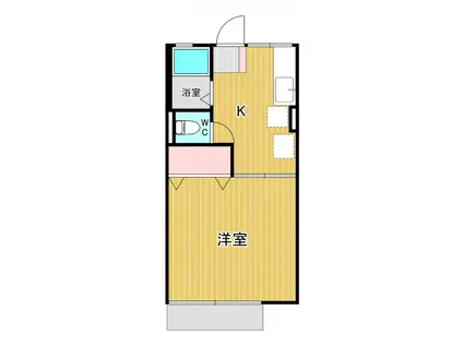 ノーブルB棟(1K/1階)の間取り写真