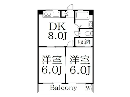 青南ハイツ(2DK/3階)の間取り写真