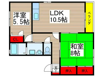 アレイ鬼高B(2LDK/1階)の間取り写真