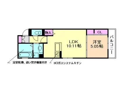 ピアレス綾羽(1LDK/1階)の間取り写真