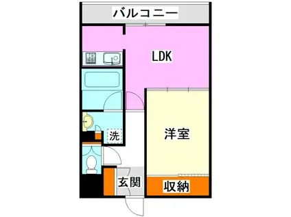 セントフォール立岩(1LDK/7階)の間取り写真