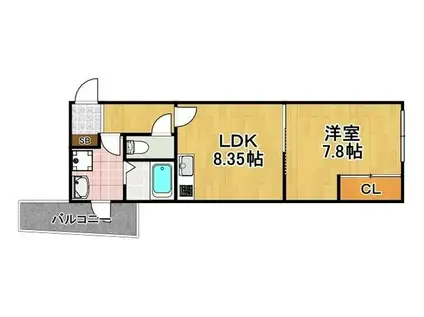 プリマルーチェ大正(1LDK/1階)の間取り写真