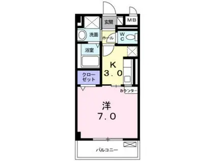 ジュネスO.C.U-II(1K/1階)の間取り写真