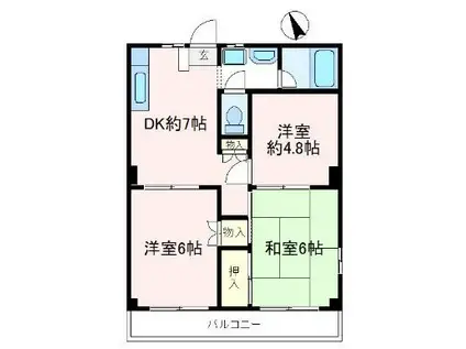 グリーンヒルズコーポラス(3DK/2階)の間取り写真