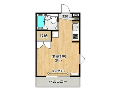 ファミール中野島(ワンルーム/1階)の間取り写真