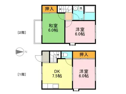 ルーミー北柏2号館(3DK/1階)の間取り写真