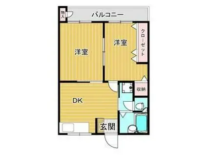シャルマンコーポ(2DK/2階)の間取り写真