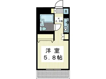 ベルコリーヌ(ワンルーム/2階)の間取り写真