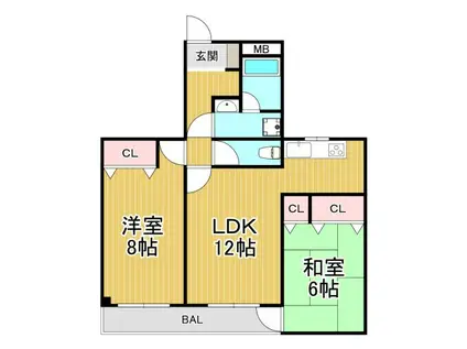フレア武庫之荘(2LDK/5階)の間取り写真