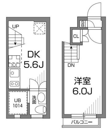 グランアセット千鳥町(1DK/1階)の間取り写真