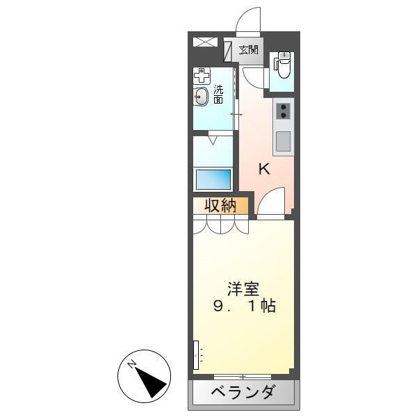 リュクス大杉(1K/2階)の間取り写真