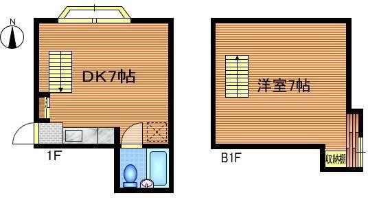 成城グリーンテラス(1DK/1階)の間取り写真
