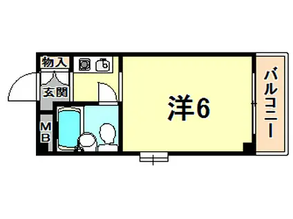 ネオダイキョー夙川北名次(ワンルーム/3階)の間取り写真