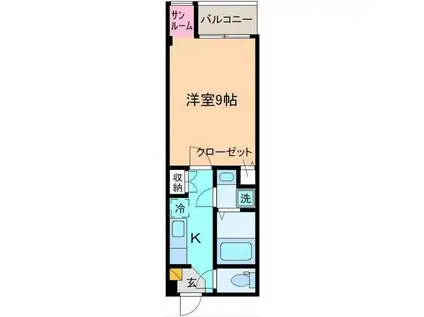 ドゥウェル下堀(ワンルーム/2階)の間取り写真