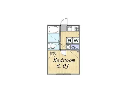 ヒルトップ中山(1K/2階)の間取り写真