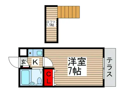 ジュネパレス柏第88(1K/1階)の間取り写真