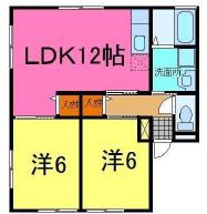 ハーモネート城西(2LDK/2階)の間取り写真