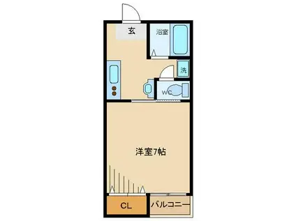 センターリバー(1K/2階)の間取り写真