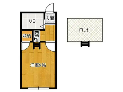 ヴィラ滝沢女鳥羽(1K/1階)の間取り写真