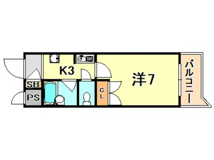 セグンド・エビスヤ(1K/2階)の間取り写真