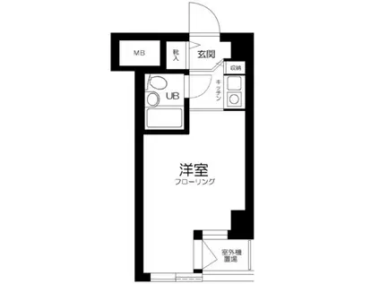ホーユウコンフォルト蒲田(ワンルーム/2階)の間取り写真