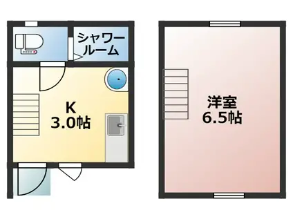 SEIKO GARDEN I(1K/1階)の間取り写真