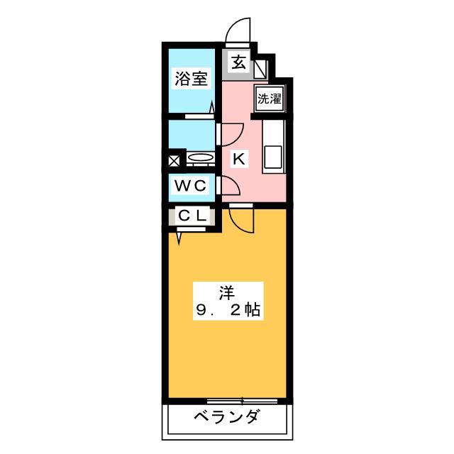 リブリ三ツ境(1K/2階)の間取り写真