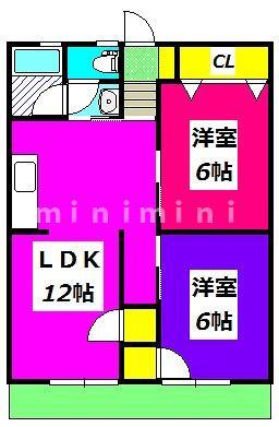 パレーシャル帯山A(2LDK/1階)の間取り写真