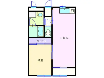 エバーライフ(1LDK/1階)の間取り写真