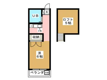 ルネパレス新沢田(1K/2階)の間取り写真