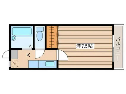 ハイネスA(1K/2階)の間取り写真
