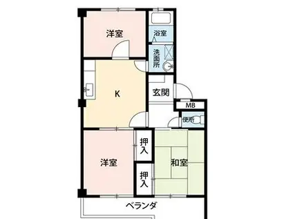 第一メジャーマンション(3DK/2階)の間取り写真