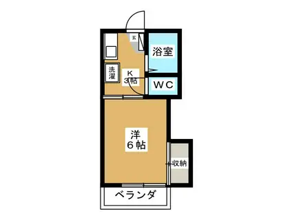 NSハイツ(1K/1階)の間取り写真