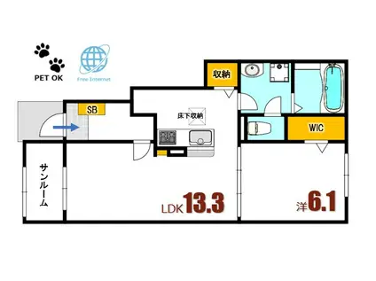 エスケーケー(1LDK/1階)の間取り写真