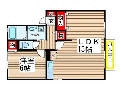 グランパール(1LDK/1階)の間取り写真
