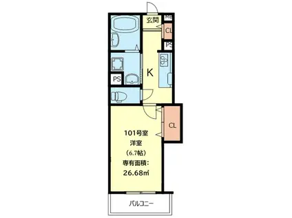 イトーピアホーム近大前(1K/1階)の間取り写真