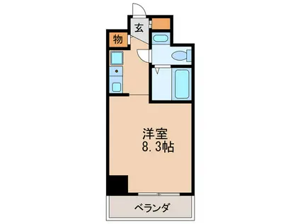 アーバンフラッツ新栄(ワンルーム/7階)の間取り写真