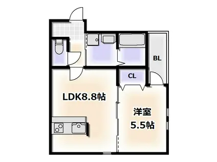 フジパレス山之内III番館(1LDK/3階)の間取り写真