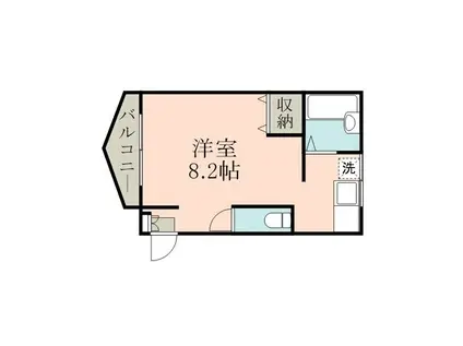 ロフティ黒髪B(ワンルーム/1階)の間取り写真