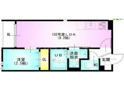 GS流山(1LDK/1階)の間取り写真