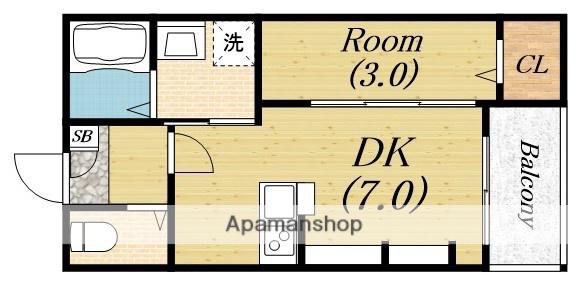 九間町シーエム・サンク(1DK/3階)の間取り写真