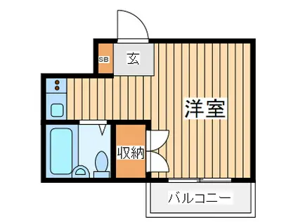 トップ桜ヶ丘第2(ワンルーム/2階)の間取り写真