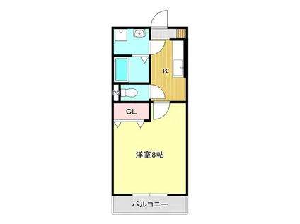アズフレンディ(1K/2階)の間取り写真