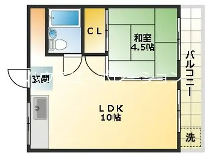 ジェイクイーン西大物(1LDK/2階)の間取り写真