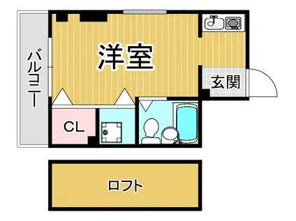 MARSH門戸(ワンルーム/3階)の間取り写真